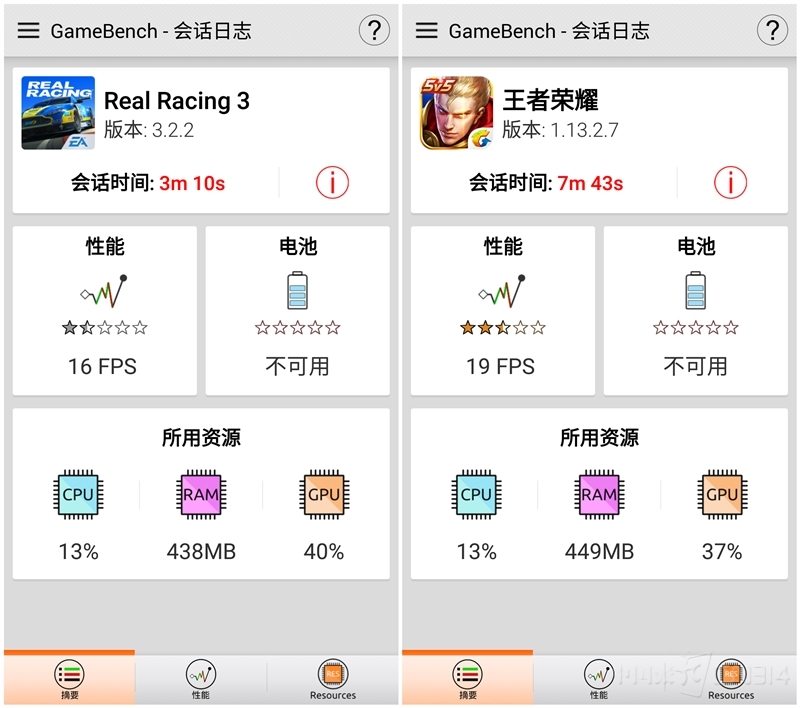 1500二手游戏手机_二手左右手机游戏1000块钱_1000左右二手手机游戏