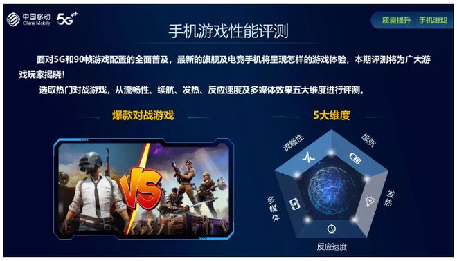 1500二手游戏手机_1000左右二手手机游戏_二手左右手机游戏1000块钱