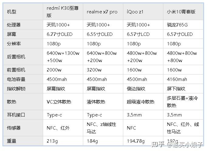 吃个鸡游戏助手_300元吃鸡游戏手机版_良心吃鸡手游