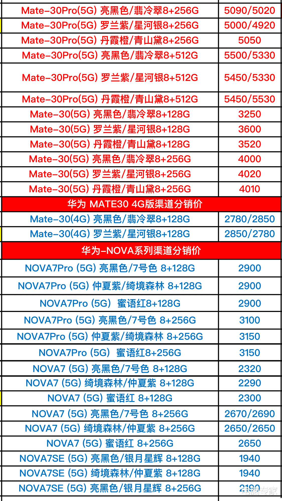 300元吃鸡游戏手机版_吃个鸡游戏助手_良心吃鸡手游