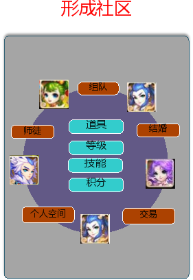推荐手机游戏射击_推荐手机游戏的app_MM游戏手机推荐