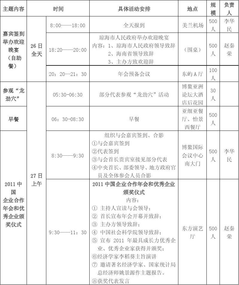 如何关闭限额时间_时间限额怎么取消_限额时间是什么意思