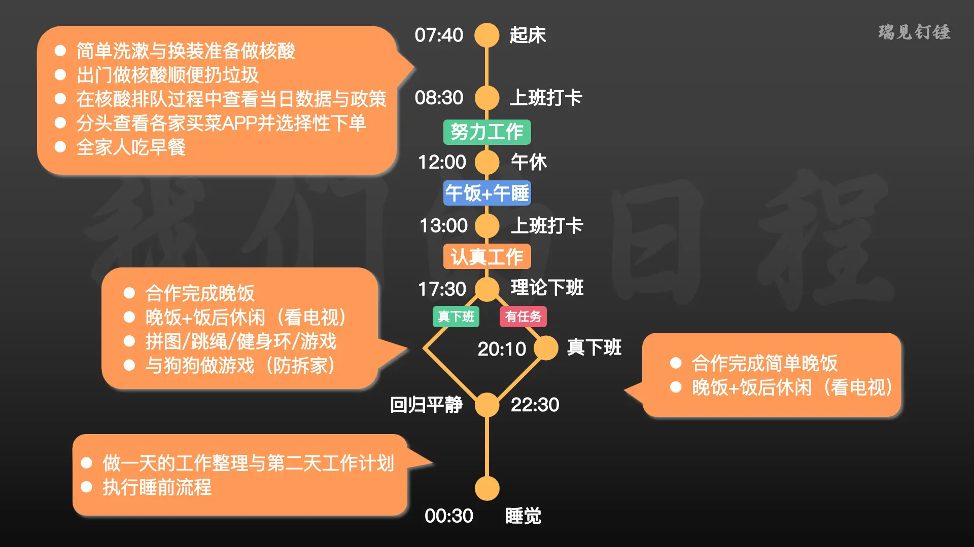 限额时间是什么意思_如何关闭限额时间_时间限额怎么取消