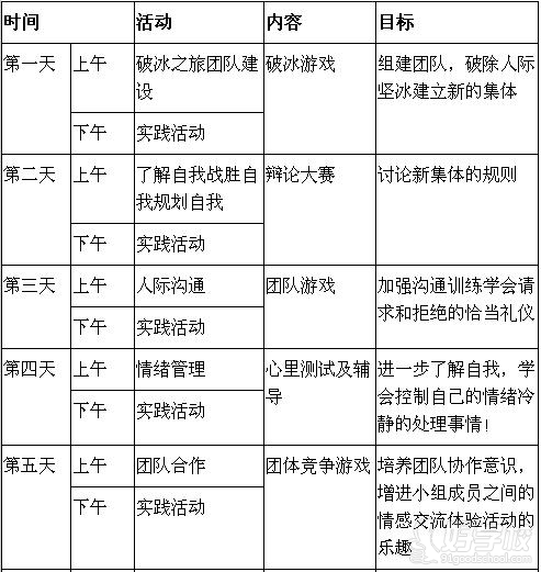 时间限额怎么取消_如何关闭限额时间_限额时间是什么意思