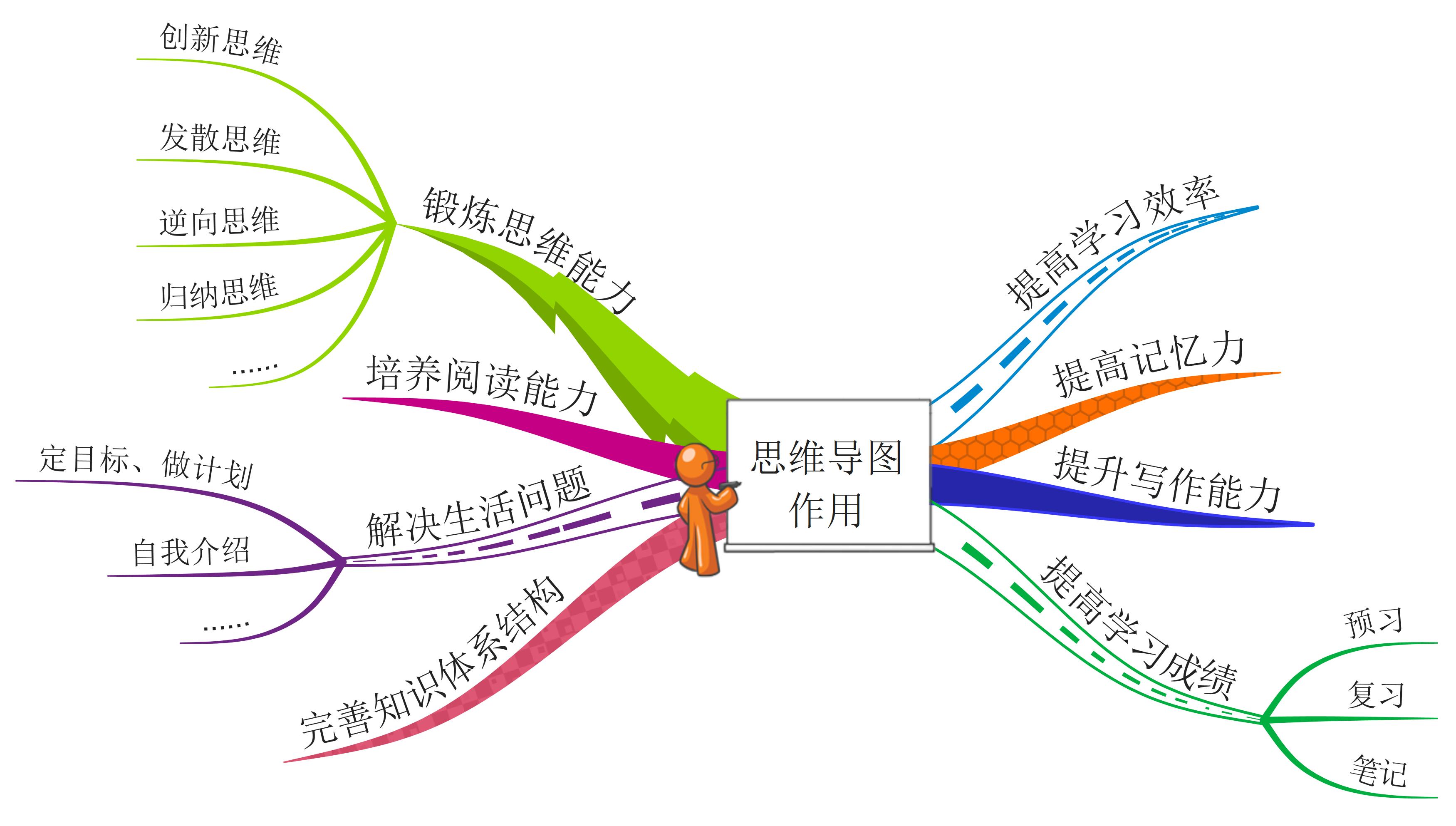 手机玩好游戏是什么软件_不玩游戏的手机不是好手机_手机玩好游戏是什么意思
