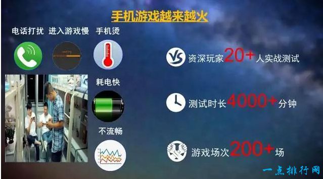 diy 游戏手机_手机游戏第一站_手机游戏第一门户网站