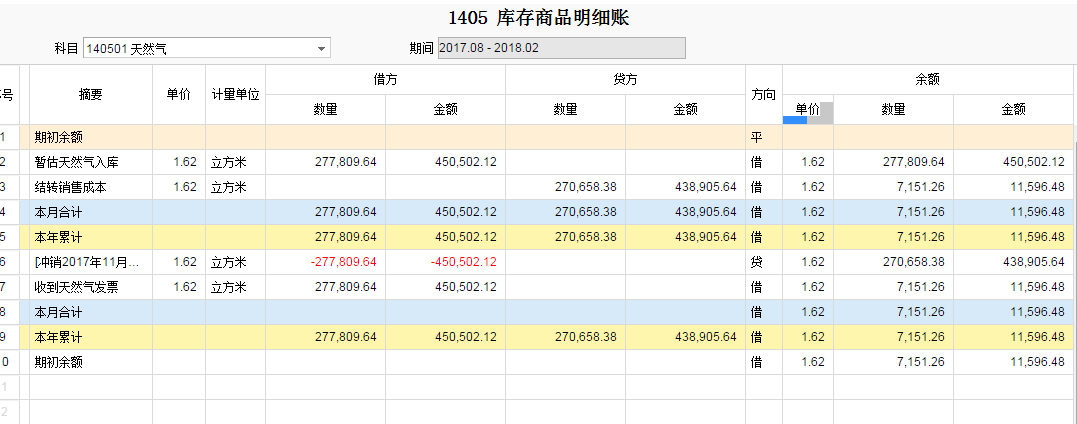 Java线程通信_多线程通信_线程通信和进程通信区别
