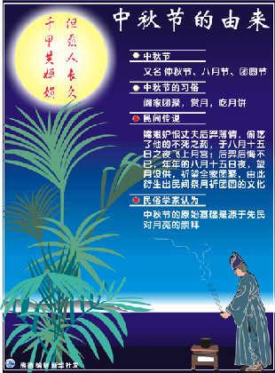 中秋节多少号_中秋节号召_中秋节号多少天
