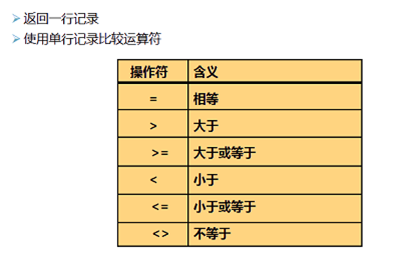 字符转换数字函数是什么_字符转换数字_sqlserver字符转换数字