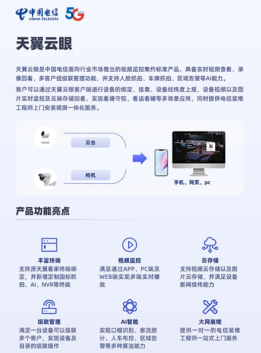 中国电信天翼应用运维管理_电信天翼客户端_中国电信天翼云架构