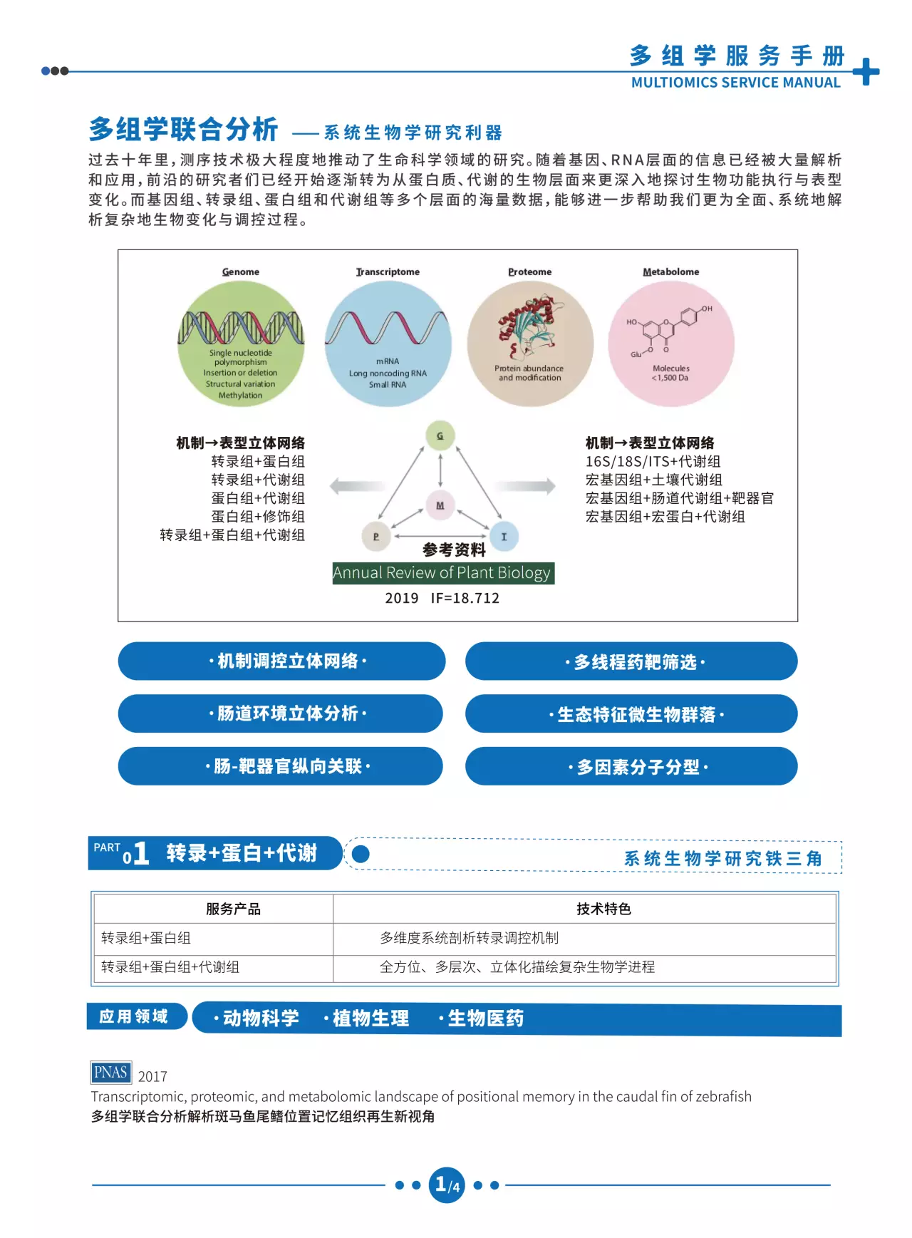 伊知地虹夏生日_伊知地星歌_伊地知