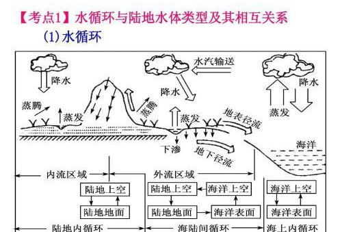 22水之召唤_水之召唤_水之召唤伊斯伦