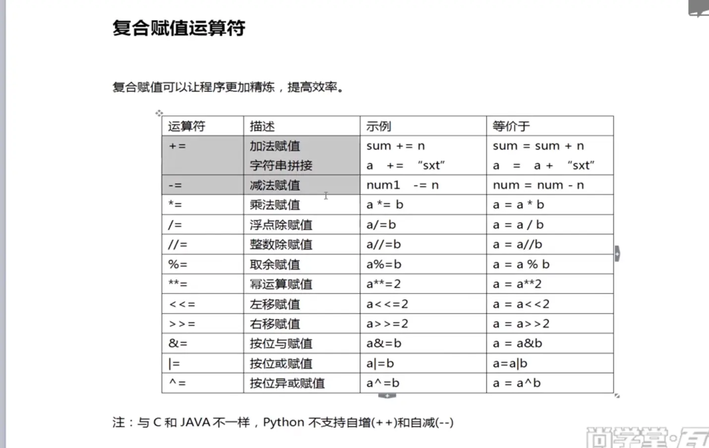 java字符串拆分_split按照多个字符拆分_javalog4j拆分