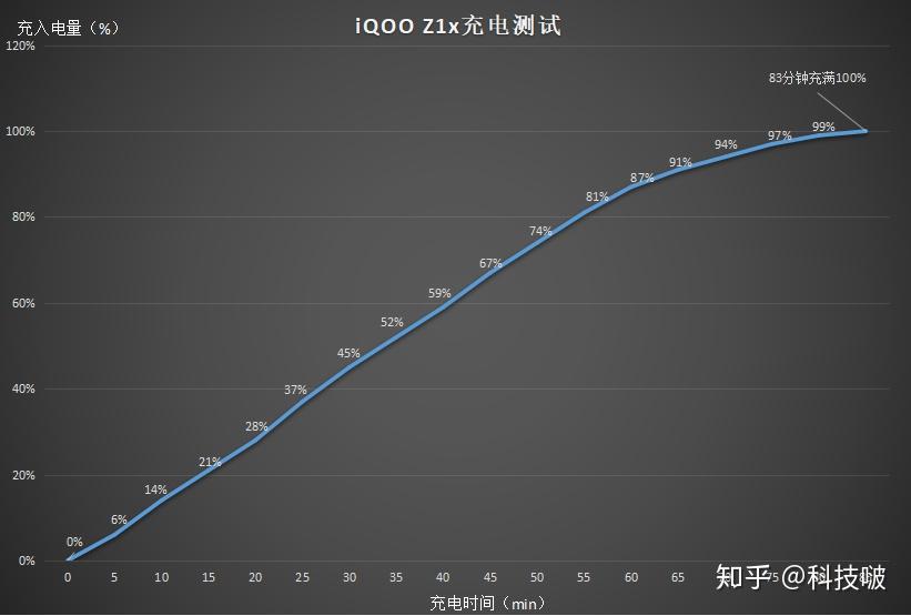 2019千元游戏手机_手机游戏元素法师的双人游戏_手机游戏元素合成最初有水火土