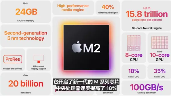 iphone游戏手机推荐_苹果推荐手机游戏1500以内_1500游戏手机推荐苹果