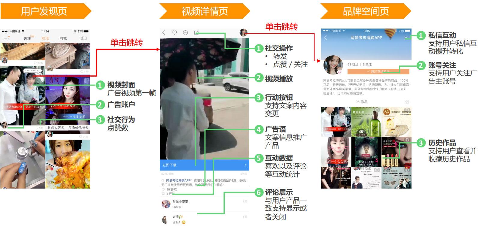抖音里投放6小时是什么意思_dou+投放了四个多小时还是0_投放dou+的要求