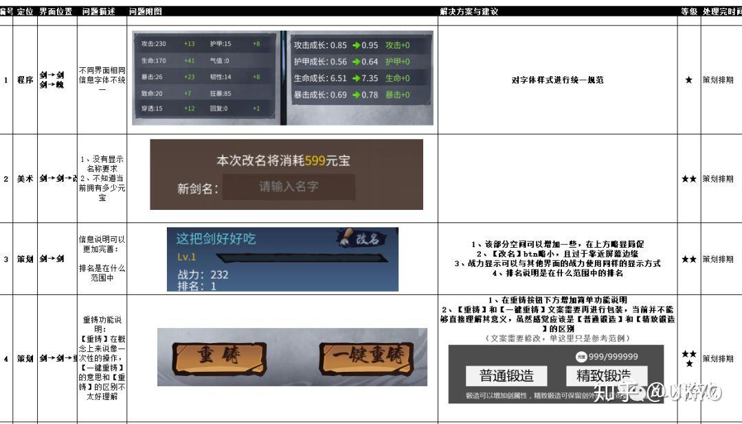 大型手游知乎_大型手机游戏 知乎_知乎大型手机游戏有哪些