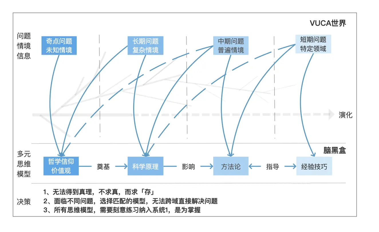 单机手机游戏经商推荐_好玩的经商手游_好玩的经商类手游
