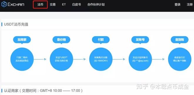 5173游戏手机交易平台_5173游戏手机交易平台_5173游戏手机交易平台