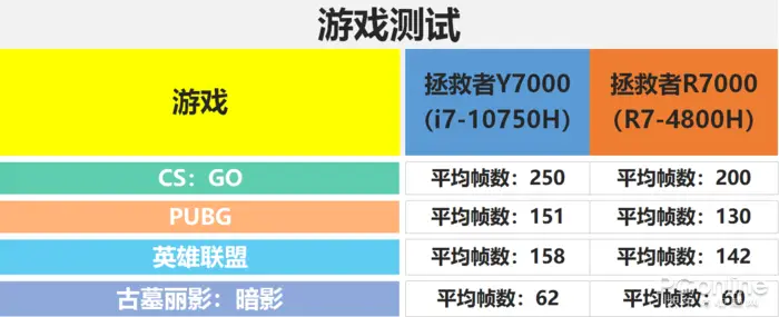 跳出安卓手机游戏界面_安卓游戏弹窗广告去除拦截方法_安卓手机总跳出游戏
