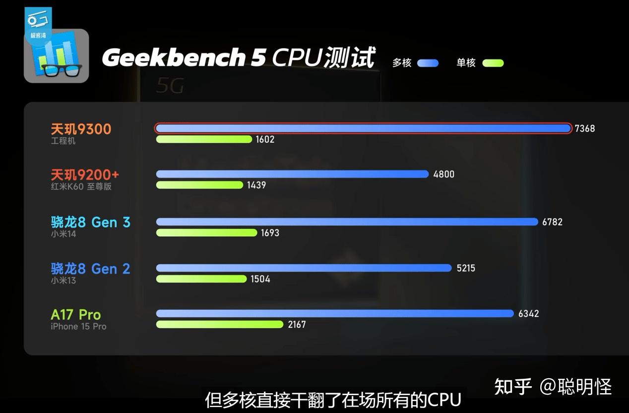 百元游戏手机高通骁龙主机_高通骁龙打游戏卡吗_高通骁龙打游戏