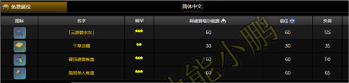 iQOO手机打游戏老跳屏_玩游戏手机跳屏_iqoo5游戏跳屏