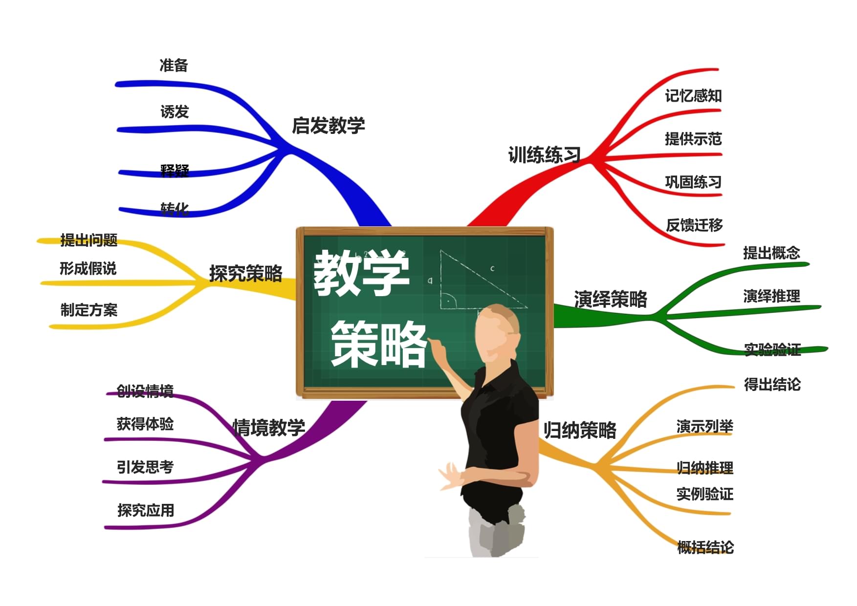 手机玩游戏办法_样玩手机游戏怎么玩_15手机玩游戏怎么样
