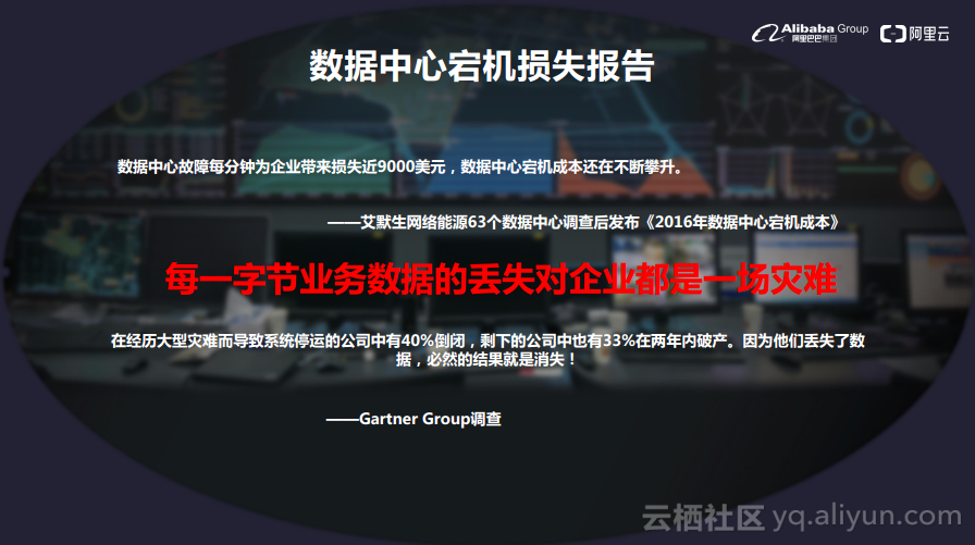 阿里云开发者_阿里云开发者平台_阿里开发云桌面