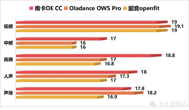 干扰声发出打手机游戏时没声音_打游戏时手机发出干扰声_干扰声发出打手机游戏时的声音