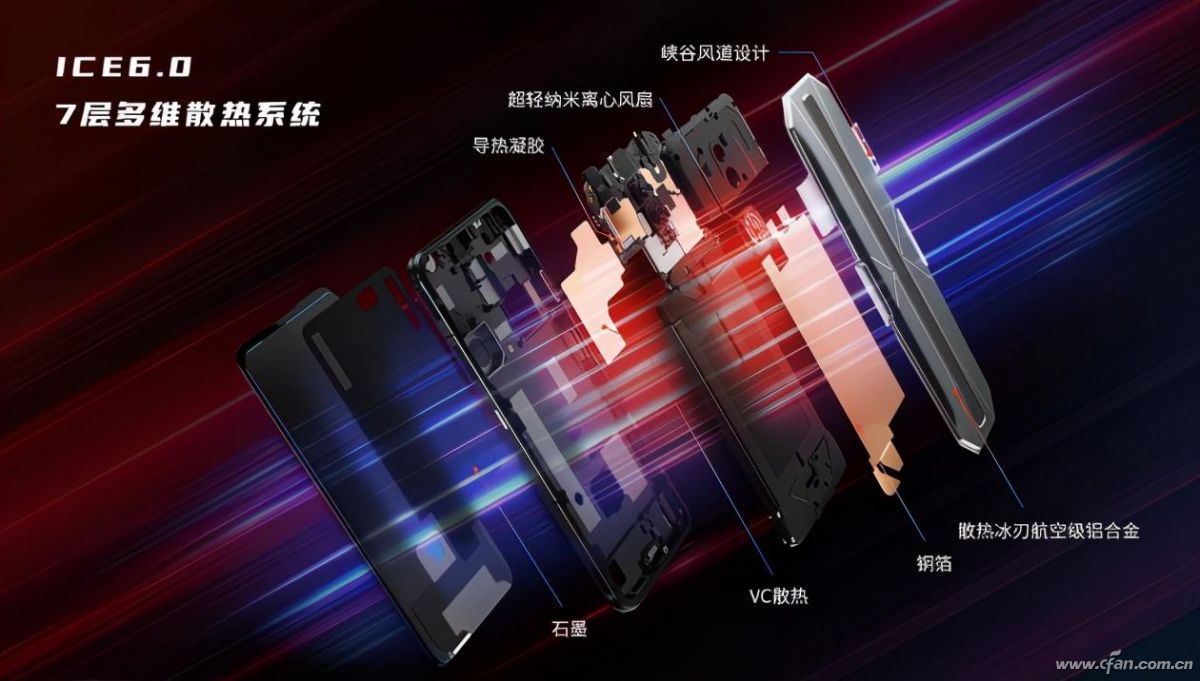 性价比游戏手机2021_游戏手机推荐2019_2019性价比游戏手机