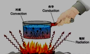 暗流体防火龙：穿越惊险水道，挑战生命极限