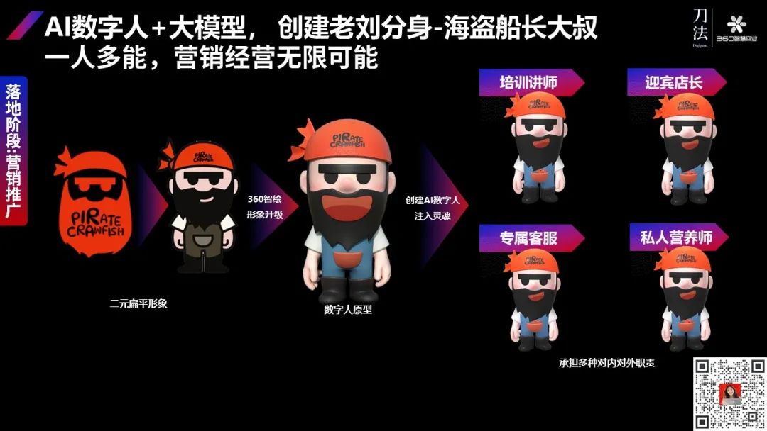 单机经营类手机游戏破解版_单机经营类游戏推荐手机_单机经营类手游排行榜