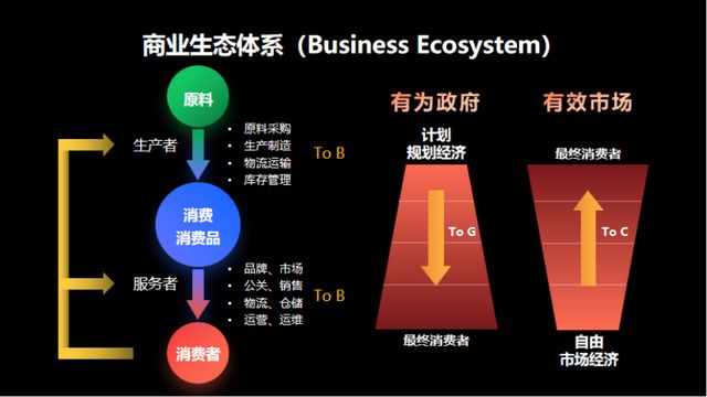 单机经营类游戏推荐手机_单机经营类手游排行榜_单机经营类手机游戏破解版