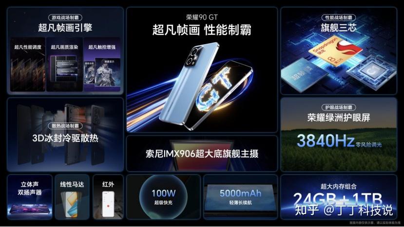 rog怎么玩_rog手机游戏模式怎么开_rog游戏手机2教程