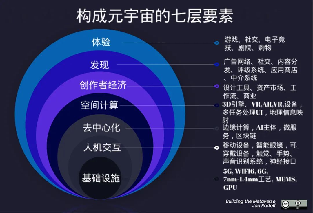 城市类游戏手机游戏_城市类的游戏_手机游戏城市