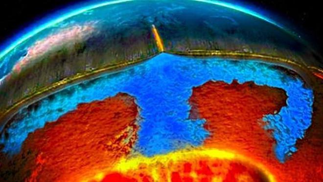 地球生态系统的类型有哪些_地球三大生态系统_地球生态系统有哪些
