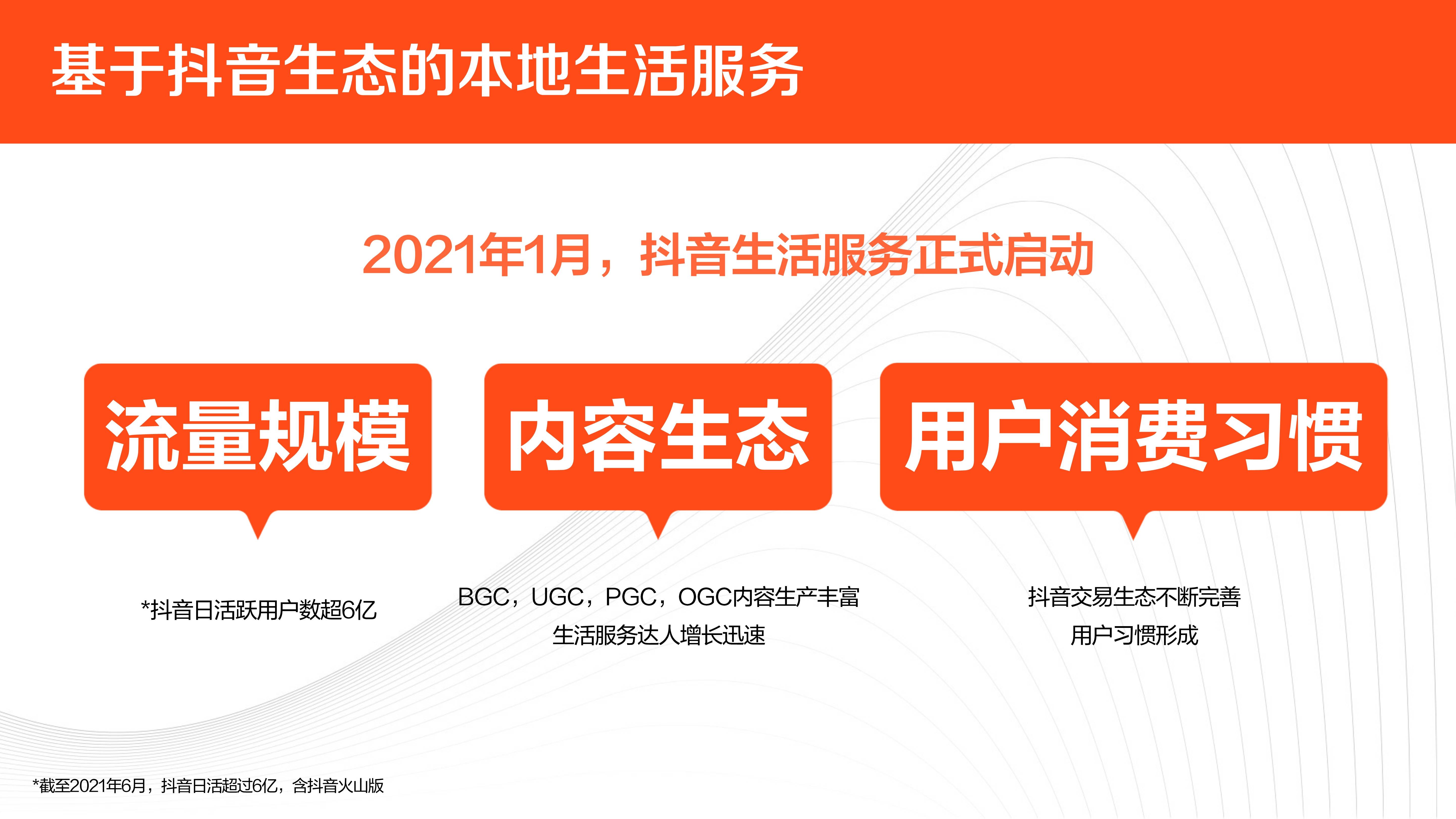 抖音企业号收费标准_抖音企业号价格_抖音企业号准入标准