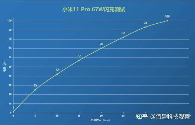 各手机游戏模式_ipoo手机游戏模式_游戏模式ios