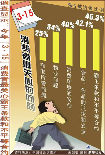 分期买手机游戏怎么玩_分期买游戏手机_分期充游戏