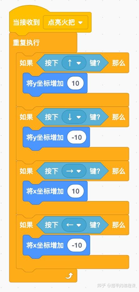 游戏推荐男生手机_游戏党男生最爱_多人手机游戏推荐知乎男男