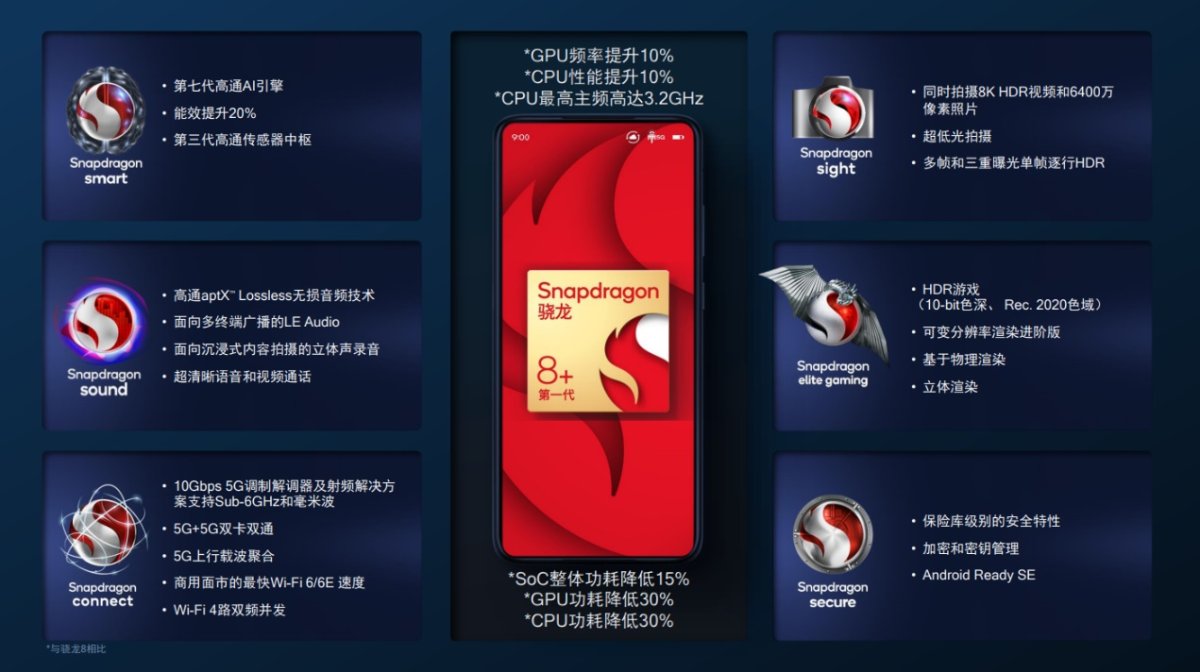 买手机游戏_350元买什么手机打游戏_350元的游戏手机