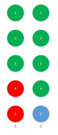 冒泡排序c++代码_排序算法冒泡_c语言排序冒泡