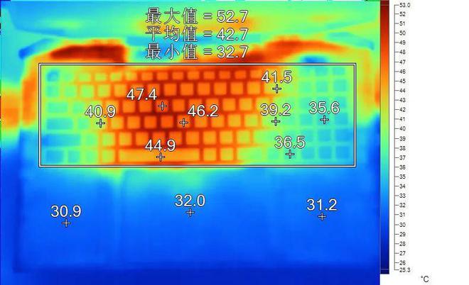 rog游戏手机5温度_手机游戏温度多高正常_rog游戏手机5 游戏温度