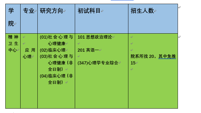 2023年高考科目_2023年高考考试时间_2022年高考科目时间