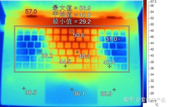 续航好的手机2021_2021续航强游戏手机_手机游戏续航排行