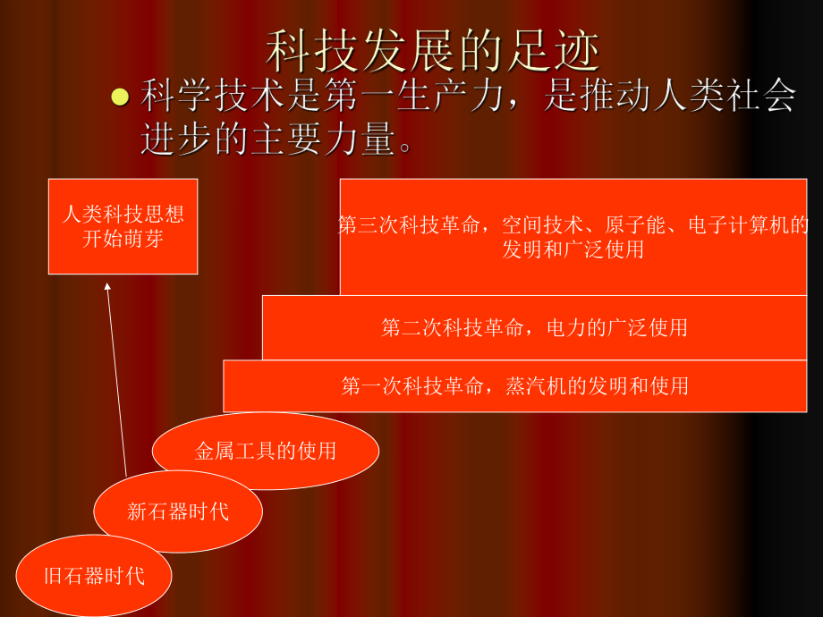 麦格纳斯_麦格纳斯人多吗_麦格纳斯的计划