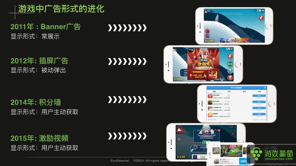 多台手机刷游戏广告软件_刷台广告软件手机游戏推荐_刷台广告软件手机游戏有哪些
