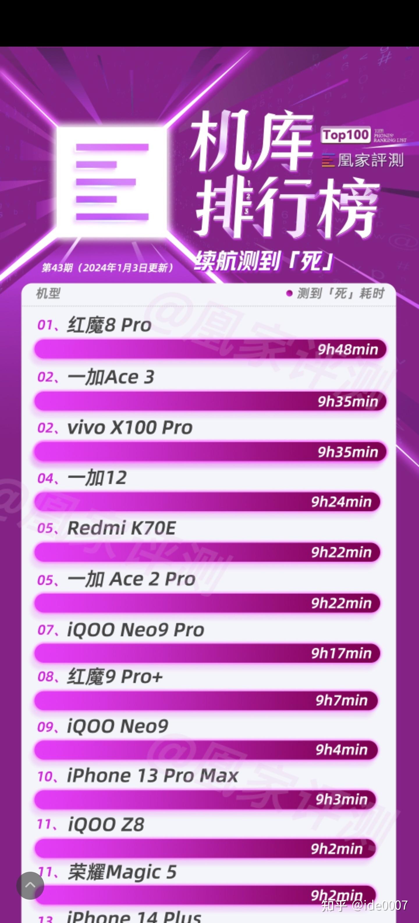 适合拍照的手机游戏_策划入门推荐游戏拍照手机_拍照游戏叫啥
