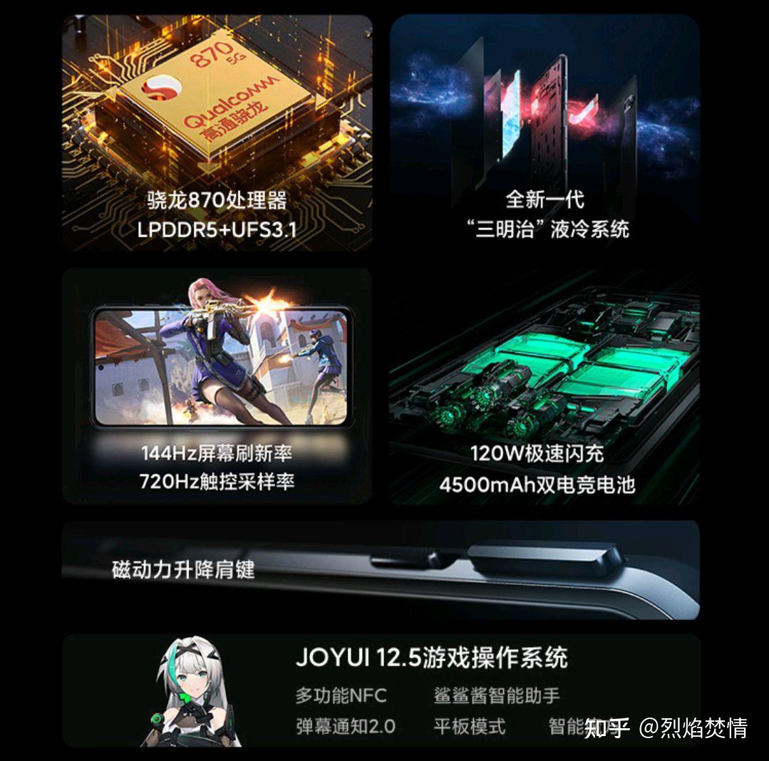 游戏手机选购_618游戏手机选哪个品牌_选品牌手机游戏618怎么选