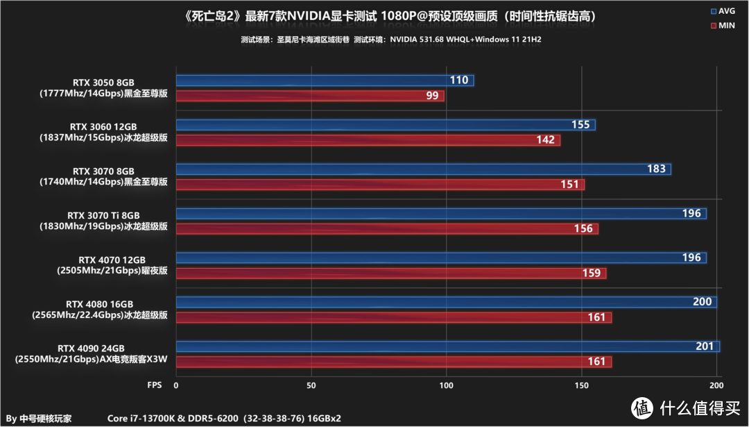 打游戏国产手机哪家强_国产强打手机游戏有哪些_最强国产游戏手机